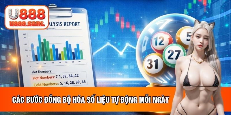 Các bước đồng bộ hóa số liệu tự động mỗi ngày